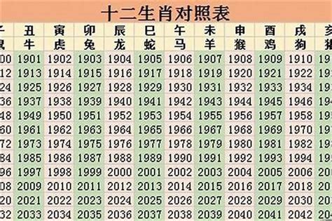 85年屬什麼生肖|1985出生属什么生肖查询，1985多大年龄，1985今年几岁